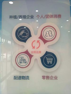 萊蕪重要產品追溯體系市級平臺建成運營