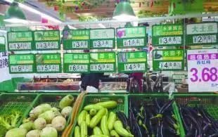 9000億!預計春節黃金周零售和餐飲銷售額同比增長10%